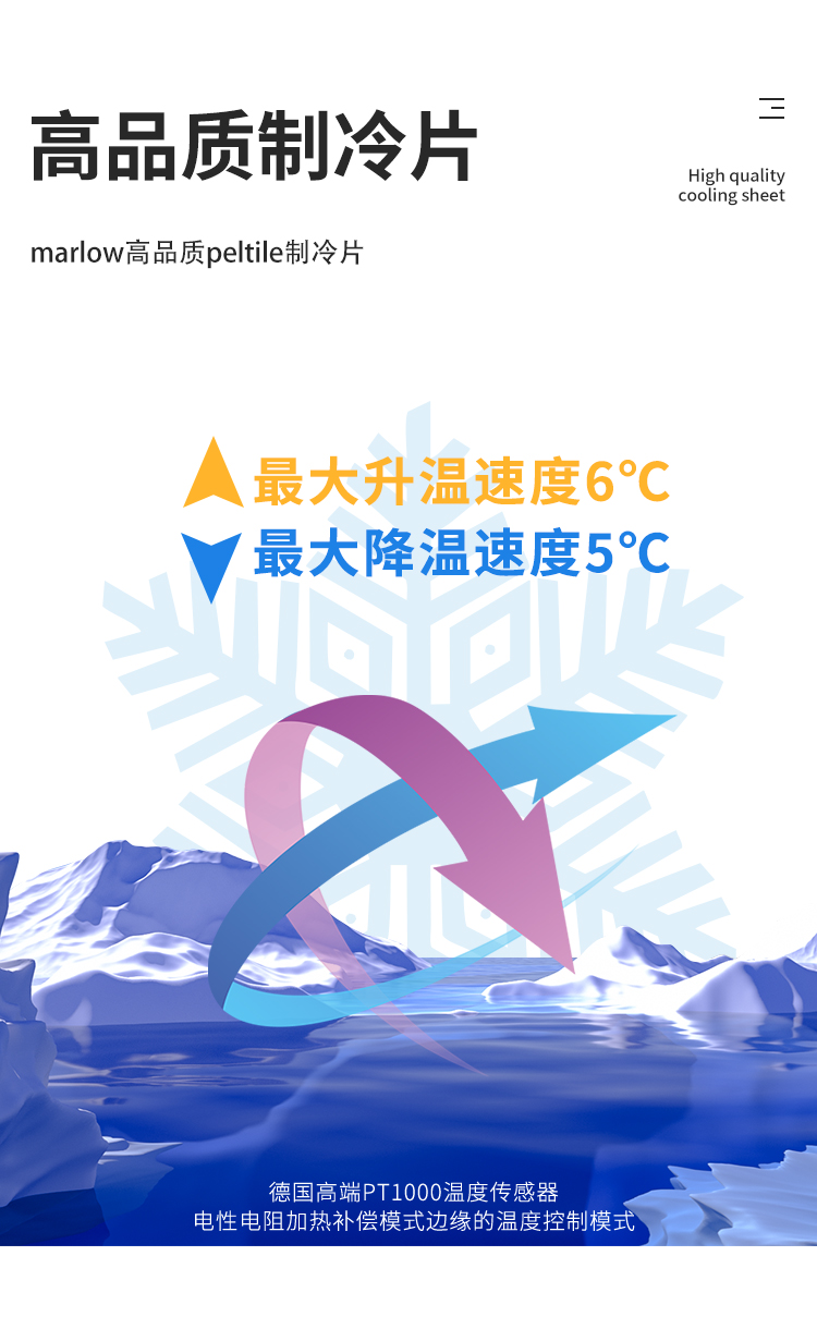 四通道32孔實(shí)時熒光定量PCR儀
