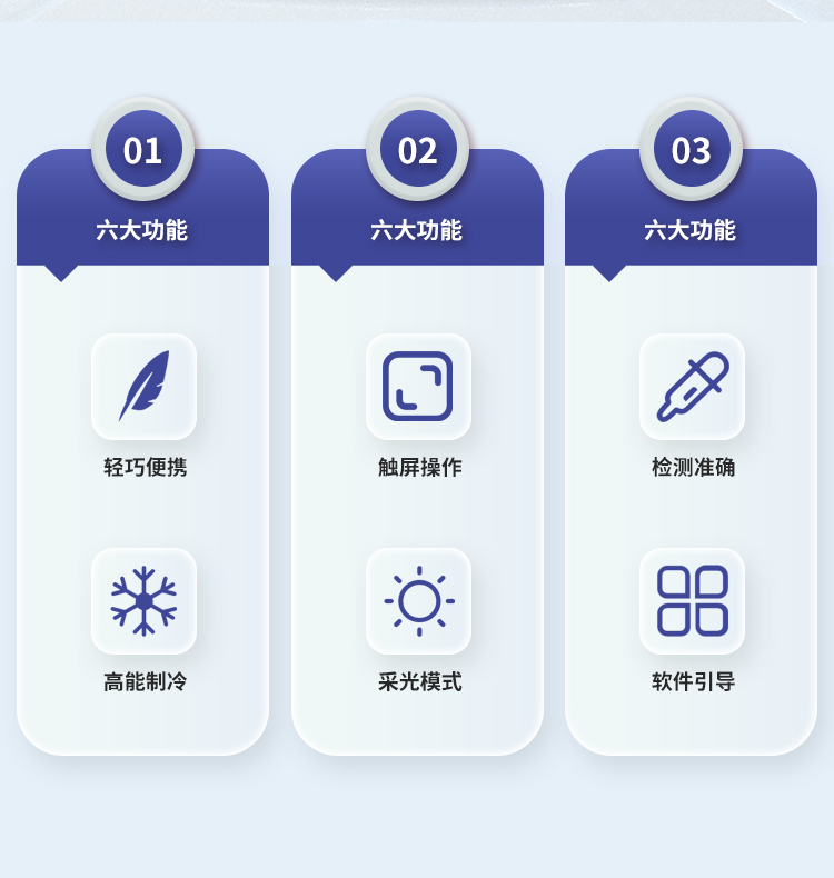四通道32孔實(shí)時熒光定量PCR儀
