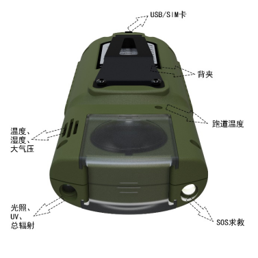袖珍可穿戴手持氣象站產品外觀圖