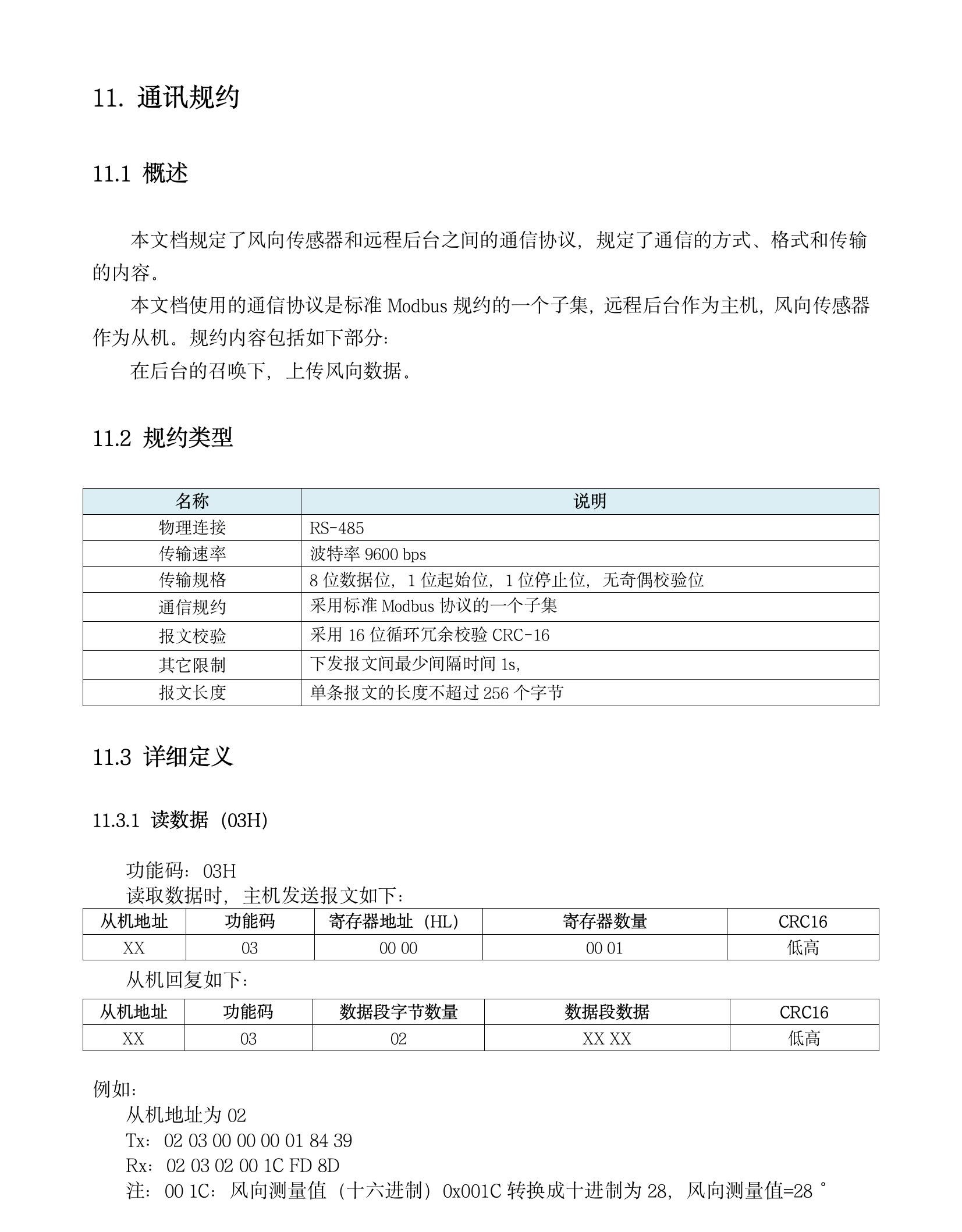 TH-FX1 風向傳感器(1)(9).jpeg