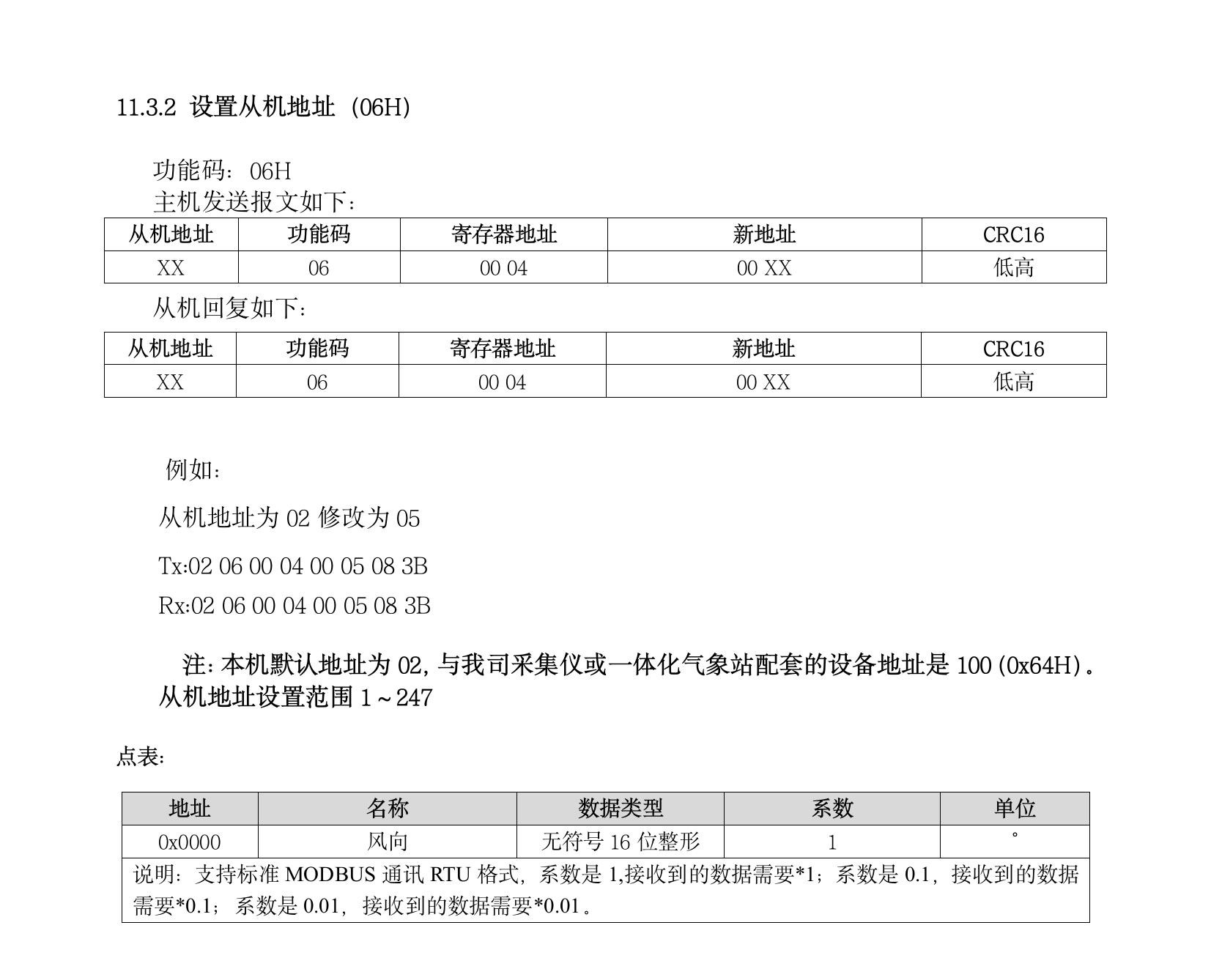 TH-FX1 風向傳感器(1)(10).jpeg