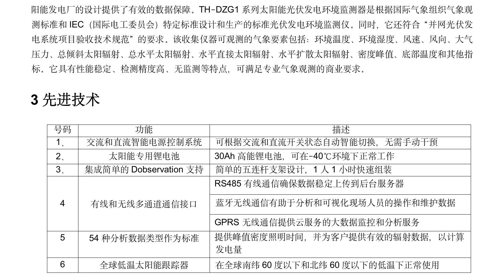TH-DZG1數(shù)據(jù)記錄儀使用手冊(cè)(4).jpeg