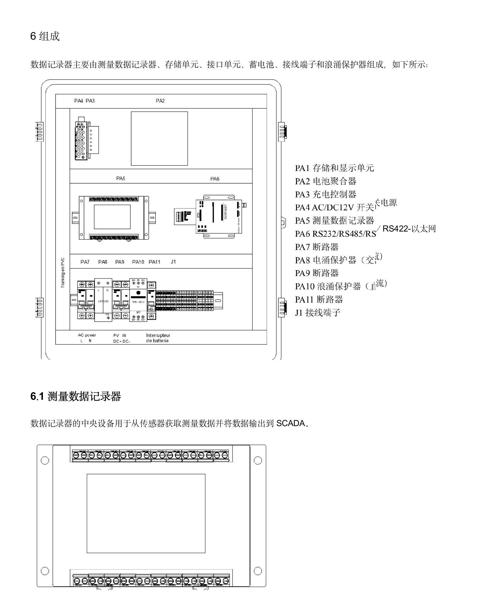 TH-DZG1數(shù)據(jù)記錄儀使用手冊(cè)(6).jpeg